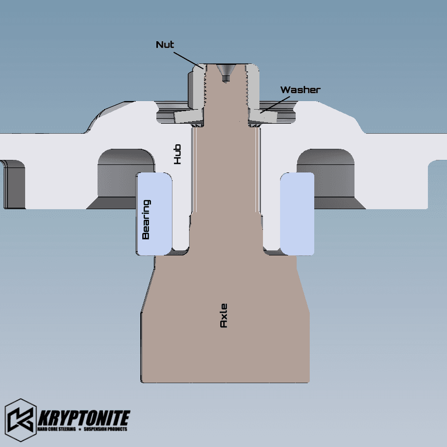KRYPTONITE POLARIS RZR DEATH GRIP AXLE WASHER PACK 2014-2023 XP - KRYKRZRWBS1