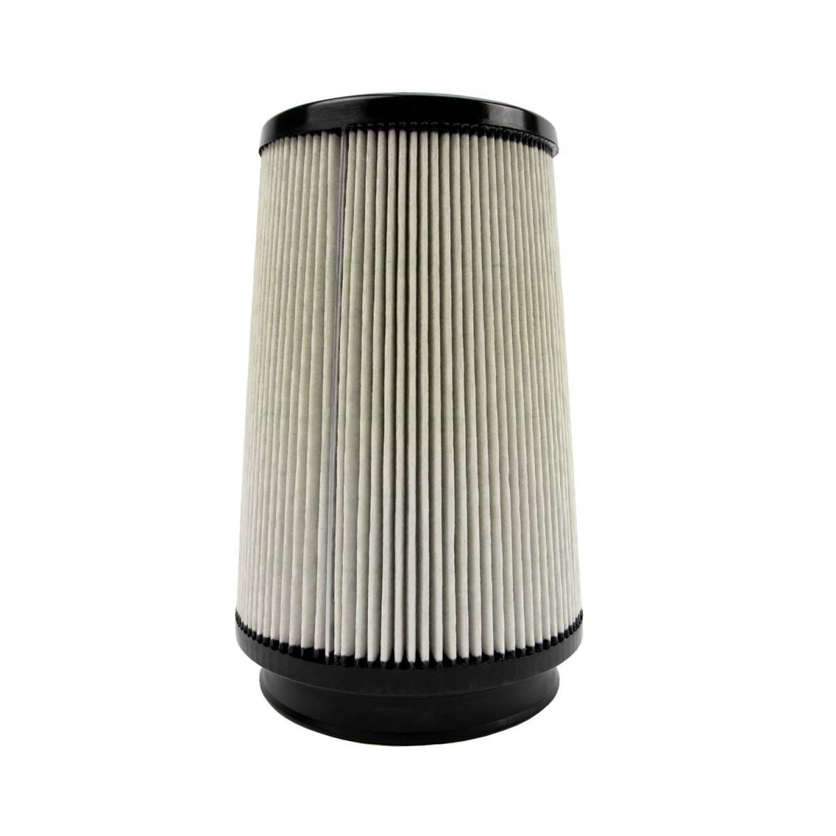 Wehrli Air Filter 5" Inlet (Dry)