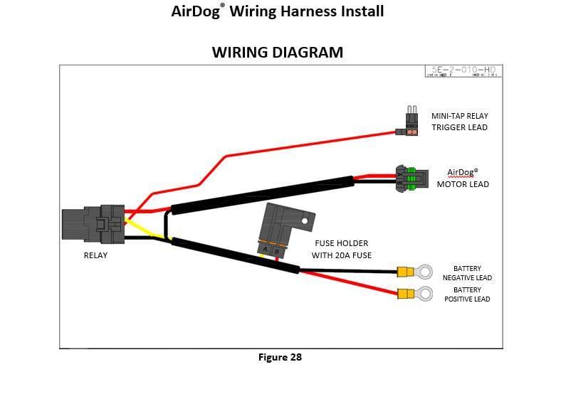 AirDog® Wiring Harness Universal Replacement
